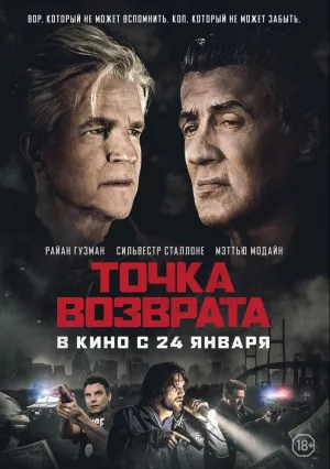 Точка возврата (2018)