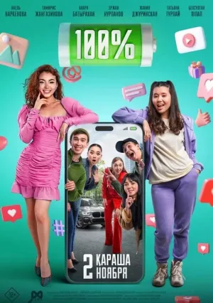100 процентов (2023)